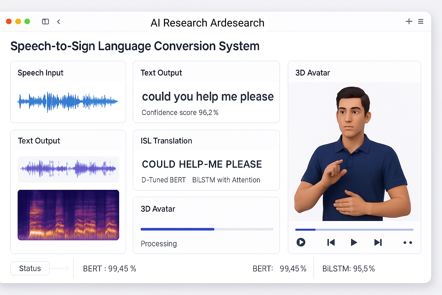 Speech-to-Sign Language Avatar